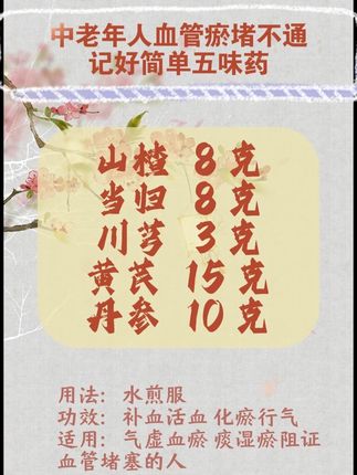 #血管瘀堵 #血管堵塞 #调理身体