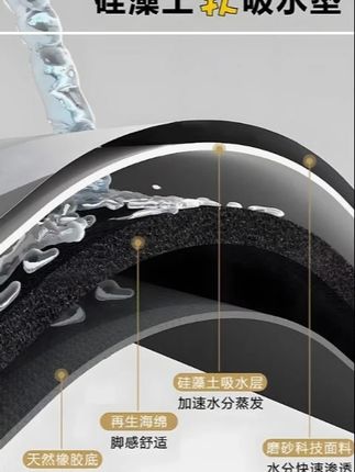 居家好物硅藻泥地垫吸水秒干防滑脚垫卫生间免洗简约风入户门#地垫 #浴室好物 #实用好物 #硅藻泥地垫 #硅藻泥吸水垫
