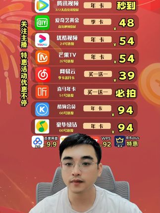 #密室大脱逃 #花儿与少年 #向往的生活 开播福利!综艺任性看,芒果tv会员充值优惠活动,芒果会员月卡季卡年卡即拍即到可投屏