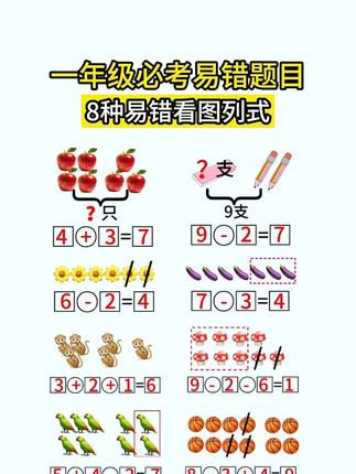 #一年级 看图列式各种题型都在这里了,每天练一练,夯实基础#幼小衔接 #看图列式
