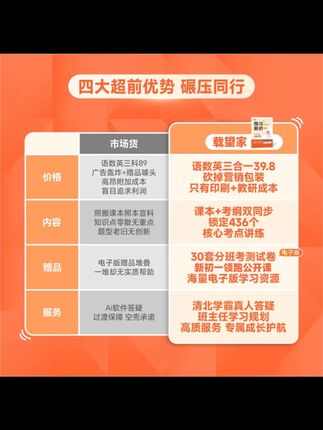 暑假后上初一的孩子,这个暑假如何安排?动作快的妈妈早就提前准备了这套《预习新初一》