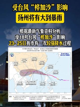 受台风“#桦加沙”影响,9月23-9月25日,我市将有一次强降水过程!#扬州生活 #扬州天气 #台风 #桦加沙台风