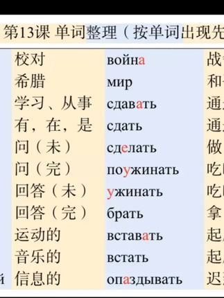 走遍俄罗斯1第13课单词整理朗读示范 节选于正课#走遍俄罗斯 #俄罗斯留学 ##俄语入门 #俄语 #俄罗斯