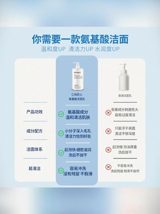 仁和匠心氨基酸洁面乳通用洁净洗面奶润超大容量泡沫通用不紧绷#洁面乳推荐 #仁和匠心 #大容量洗面奶 #氨基酸洁面 #不紧绷洁面