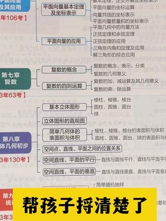 高中数理化孩子学习不上心,试试这个秒懂数理化,涵盖三年知识 #高中数学#满分星