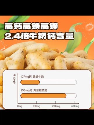 29.9/3盒【小鹿蓝蓝__高钙高铁高锌海苔鳕鱼脆/60g】钙铁锌鳕鱼脆DB#小鹿蓝蓝零食 #钙铁锌鳕鱼脆 #美味小零食 #休闲食品 #儿童零食
