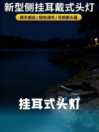 户外用它超给力!挂耳式戴着稳,强光超亮视野清,可充电续航久,骑行夜跑登山钓鱼都合适