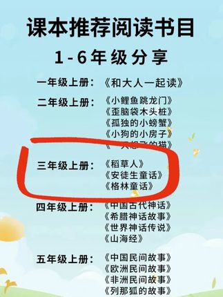 三年级上册快乐读书吧书籍必读课外书推荐稻草人格林安徒生童话#二升三 #三年级上册语文 #快乐读书吧 #三年级上册必读课外书 #安徒生童话