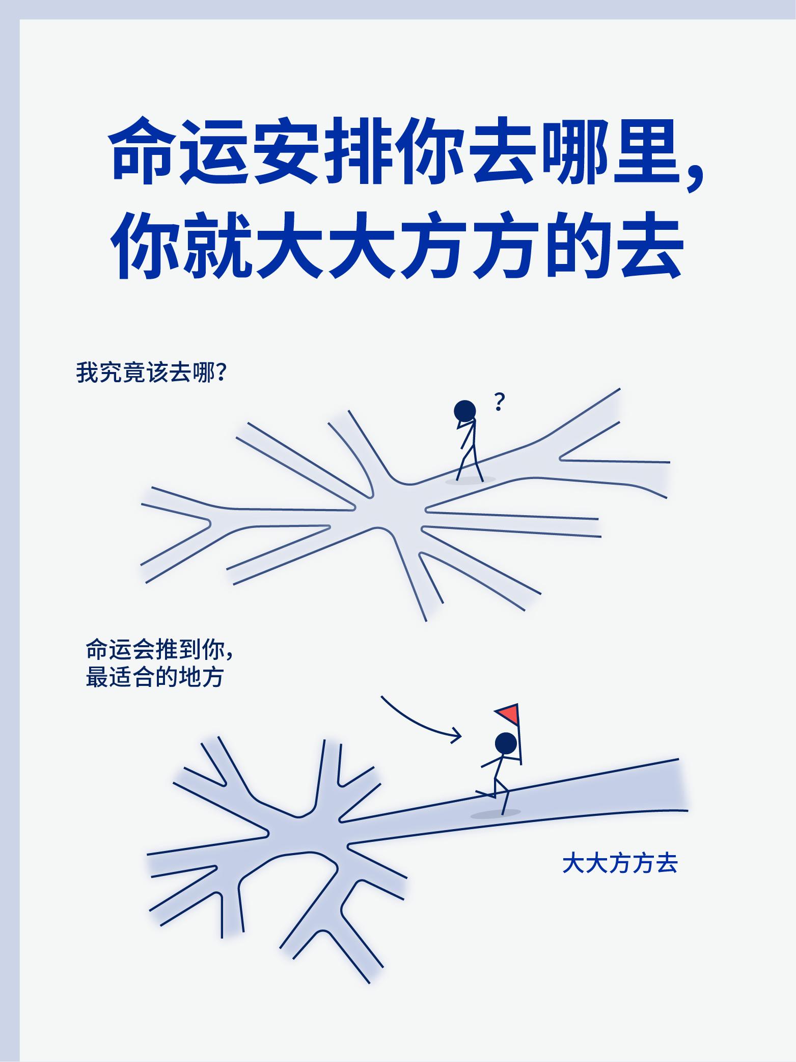 命运安排你去哪里,你就大大方方的去。#职场 #成长 #命运