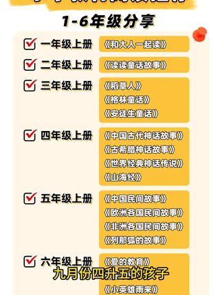 九月份四升五的孩子,这套书别忘了准备! #四升五 #五年级上册语文 #快乐读书吧 #好书推荐 #家长必读