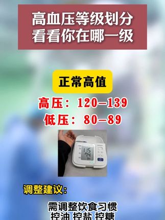 #医学科普 #高血压 #脑出血 #抖出健康知识宝藏