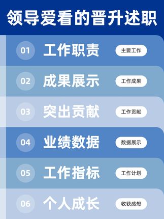 领导说,看得出你的工作进步很大,晋升稳了 ppt无动画效果!! 适用场景:含述职汇报、甘特图、时间轴、流程图、成果展示、工作规划、工作总结、数据图表等超多场景展示 - 🔥ppt模版一共有350页 ❤️支持一键换色,所有元素内容都可编辑,模板持续更新! #年中述职 #工作汇报 #述职报告 #年中总结#图文排版ppt