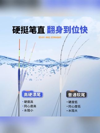 贾东普鱼漂跑铅漂抗走水鲤鱼鲫鱼浮漂全套醒目高灵敏钓鱼用具#贾东普鱼漂 #抗走水鱼漂 #鲤鱼鲫鱼漂 #醒目鱼漂 #钓鱼用具