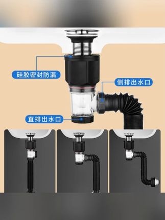 下水管洗脸洗手盆墙排卫生间防臭防堵排水管通用全套下水#防臭排水管 #防堵排水管 #卫生间排水管 #卫生间排水管 #排水下水管