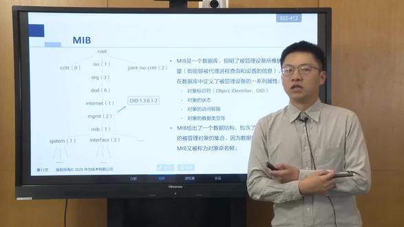 18.2.1 SNMP原理