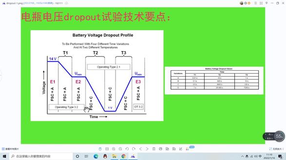 耐电平电压dropout试验的技术要点介绍 #电子爱好者 #电路 #汽车电路