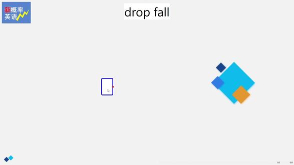 “fall”和“drop”都表示“落”怎么区别,看这里