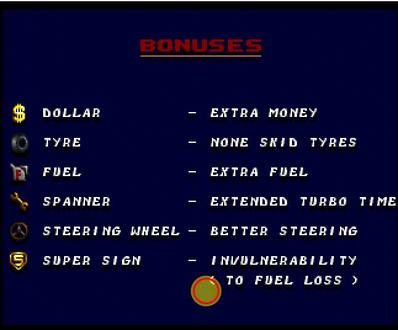 Amiga Overdrive 加速