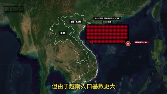 为什么柬埔寨和老挝的人口这么少了? #柬埔寨 #老挝 #人口