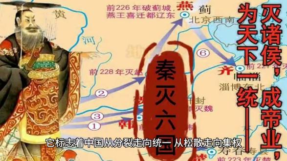 秦始皇统一六国与中央集权制度的建立 #历史 #秦始皇