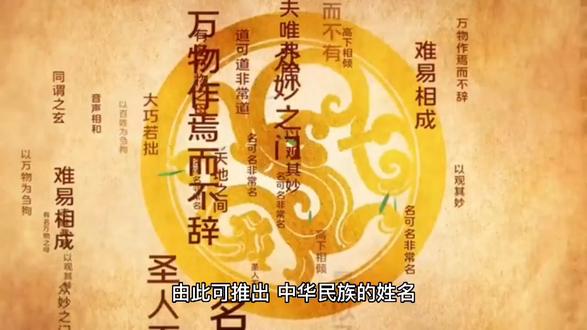 氏可以别贵贱,姓可以别婚姻,是什么意思?姓氏由来#2023兔宝宝取名 #宝宝起名 #传统文化