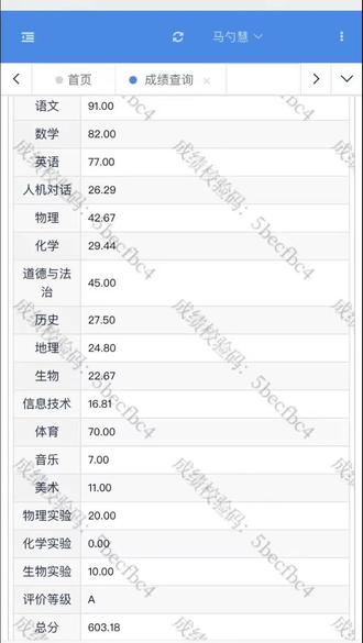 #中考路过#成绩出来了 #加油宝贝