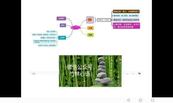 《童年》导读(五)——萨沙 都叫萨沙,为什么一个看起来聪明伶俐,一个呆头呆脑?夫妻关系对孩子有多重要
!!
#让阅读成为一种习惯 #每天学习一点点 #一起学习