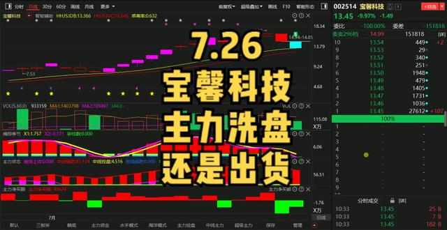 7.26宝馨科技:主力继续流出,看懂信号,规避风险#财经 #实盘记录 #财经知识