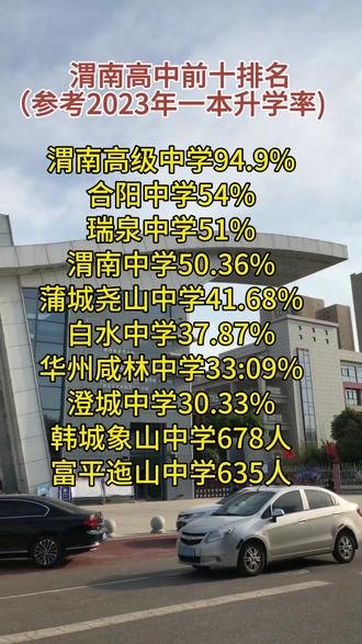 渭南高中前十排行榜(参考2023年一本升学率)#我要上热门