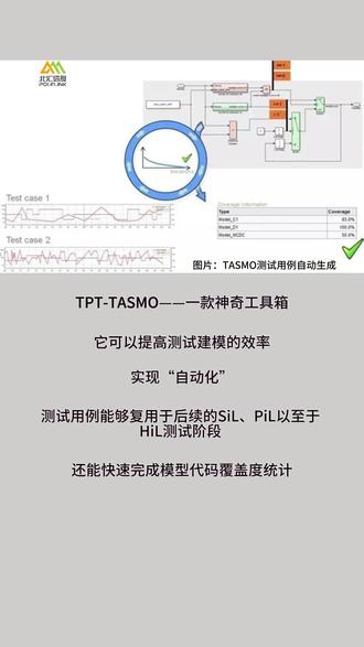 TPT-TASMO--一款神奇工具箱
对于一名汽车软件测试工程师,最关心的问题是如何高效完成产品测试。目前提高测试效率的方法主要有以下两个方向:一、提高测试建模的效率,最好能够实现“自动化”,并且测试用例能够复用于后续的SiL、PiL以至于HiL测试阶段。二、快速完成模型\代码覆盖度统计,并提升模型\代码结构覆盖度。TPT-TASMO,一款能够完美满足上述需求的神奇工具箱来了!#每天跟我涨知识 #知识点总结 #TPT #TASMO