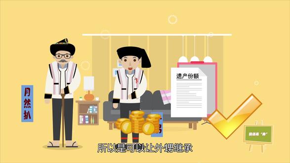 民语亮“典”(傈僳语)侄子外甥是否有继承权?#民法典解读