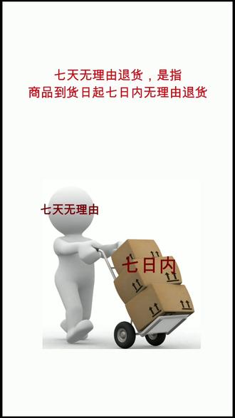 商品七天无理由退货和退一赔三的由来!#消费