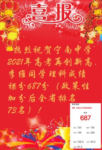 热烈祝贺宁南中学2021高考再创新高!#宁南中学