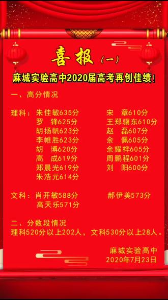 十年寒读,今日亮剑,金榜题名#高考成绩 #抖音小助手