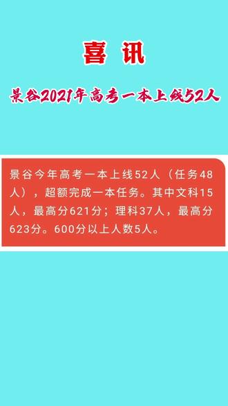 喜讯!景谷2021年高考一本上线52人!#超额完成 #一本任务#