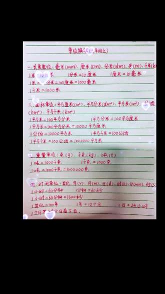 你要的五年级常考单位换算来了!