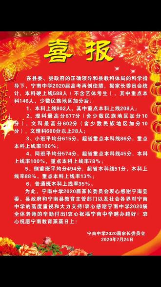 宁南中学上本科学生名单!祝莘莘学子前程似锦!