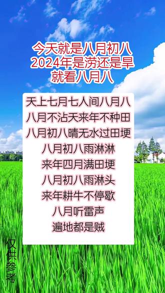 2024是旱还是涝#服务三农支持三农
