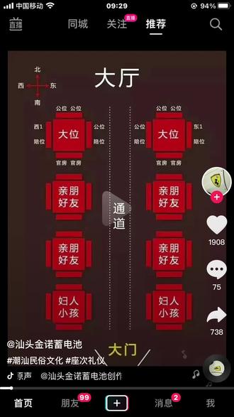 潮汕喜事酒席坐位有讲究的