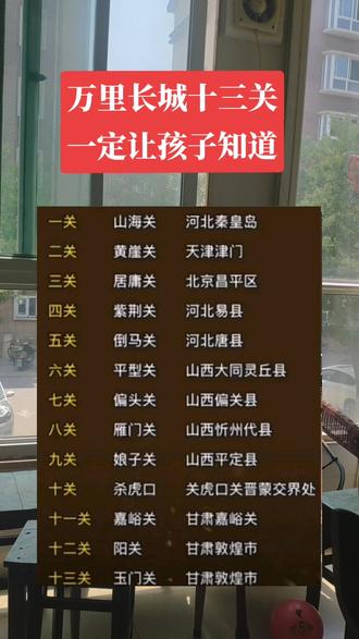 #知识分享 #万里长城十三关 一定让孩子知道