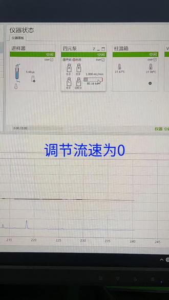 Openlab CDS网络版工作站正确关闭顺序