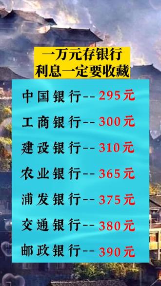 一万元存银行利息一定要收藏#视频内容仅供参考