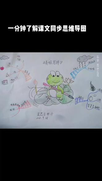 一分钟了解课文同步思维导图#知识分享 #一起学习