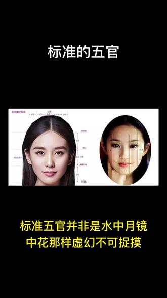 你的五官哪个好看?#关注我每天分享知识 #趣味测试 #今日分享