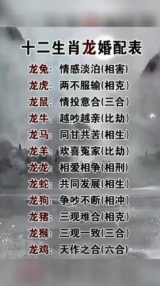 #上热门 #国学 @抖音小助手