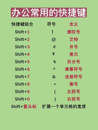 用AI鼠标高效办公