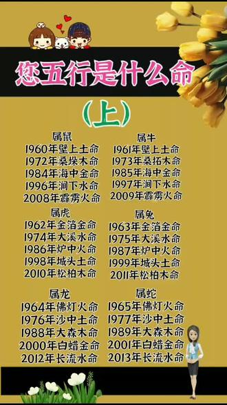 #生肖@DOU+小助手