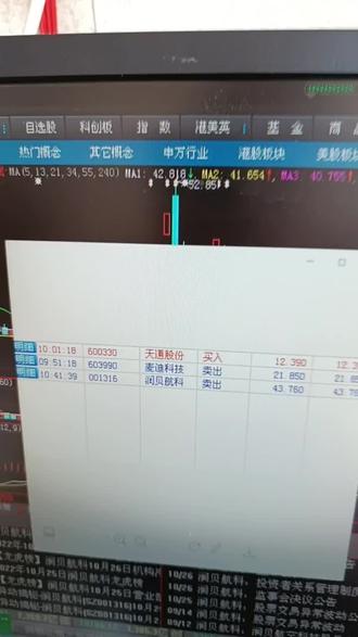 2022年11月3日操作