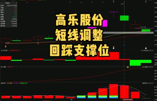 高乐股份:短线继续调整,后续还有低吸机会的出现吗?