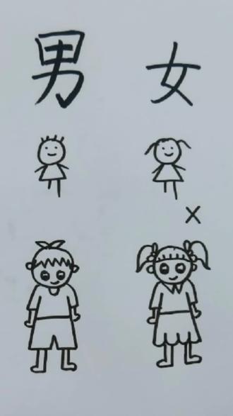 男孩女孩这样画超简单#简笔画 #一起学画画